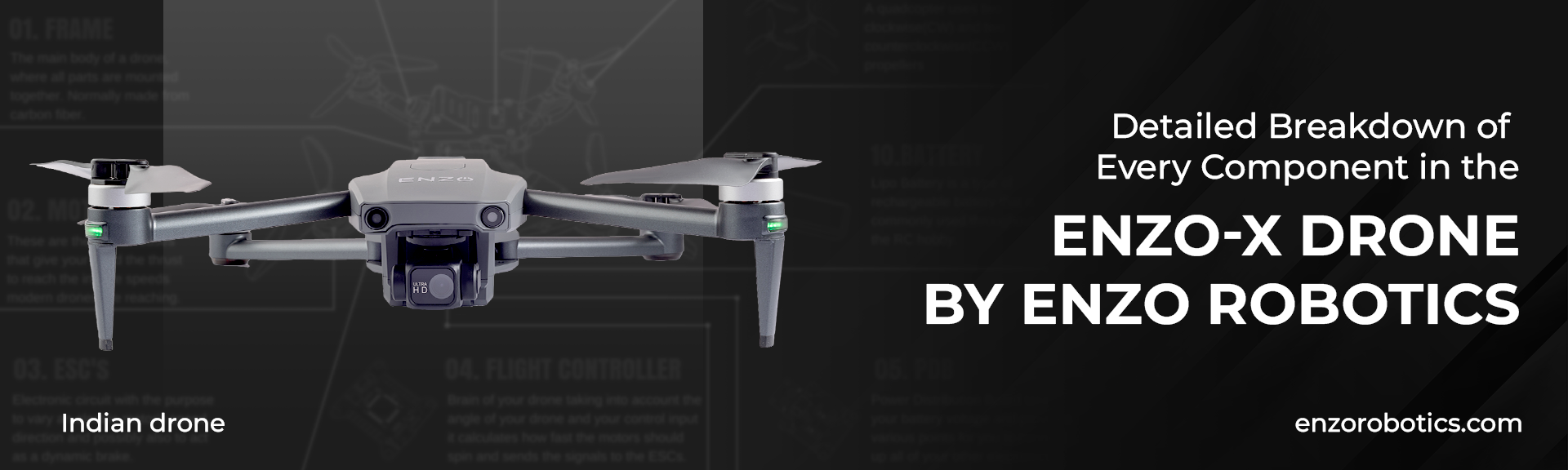 Detailed Breakdown of Every Component in the Enzo-X  Drone by Enzo Robotics